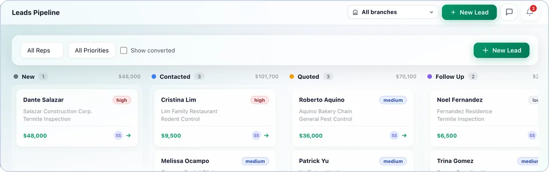 Orbita leads pipeline with columns for New, Contacted, Quoted and Follow-up